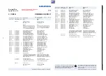 Предварительный просмотр 75 страницы Grundig Toronto 32-7931a T Service Manual