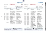 Предварительный просмотр 76 страницы Grundig Toronto 32-7931a T Service Manual