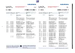 Предварительный просмотр 77 страницы Grundig Toronto 32-7931a T Service Manual