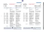 Предварительный просмотр 79 страницы Grundig Toronto 32-7931a T Service Manual