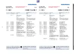 Предварительный просмотр 80 страницы Grundig Toronto 32-7931a T Service Manual