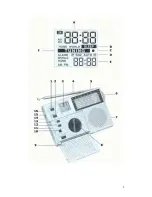 Предварительный просмотр 3 страницы Grundig TR2PE Owner'S Manual