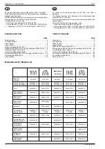 Preview for 2 page of Grundig Trento SE 7026 PAL PLUS Service Manual