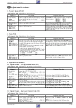 Preview for 37 page of Grundig TVR 3710 series Service Manual