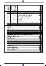 Предварительный просмотр 3 страницы Grundig TVR 3730 TEXT/FR Service Manual