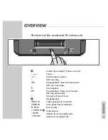 Preview for 7 page of Grundig TVR 3735/2 TOP User Manual