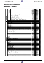 Предварительный просмотр 3 страницы Grundig TVR 3735 FR/TOP Service Manual