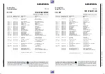 Предварительный просмотр 24 страницы Grundig TVR 3735 FR/TOP Service Manual