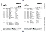 Предварительный просмотр 25 страницы Grundig TVR 3735 FR/TOP Service Manual