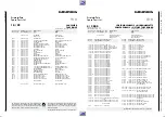 Предварительный просмотр 27 страницы Grundig TVR 3735 FR/TOP Service Manual