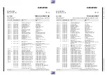 Preview for 17 page of Grundig TVR 5100 series Service Manual