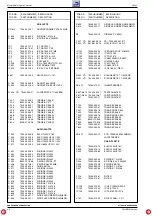 Предварительный просмотр 50 страницы Grundig UMS 1 Service Manual