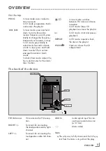 Предварительный просмотр 5 страницы Grundig UMS 2010 User Manual