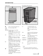 Предварительный просмотр 5 страницы Grundig UMS 4950i User Manual