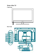 Preview for 8 page of Grundig Vanto GLED1907HD Instruction Manual