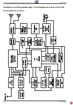 Preview for 16 page of Grundig VARIXX UMS 4200 Service Manual