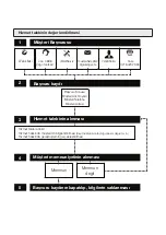 Preview for 20 page of Grundig VCH 9930 Manual