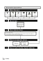 Preview for 27 page of Grundig VCP 3830 User Manual