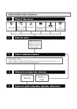 Preview for 47 page of Grundig VCP 4130 User Manual