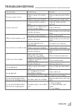 Preview for 15 page of Grundig VCP 8930 User Manual