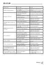 Preview for 23 page of Grundig VCP 8930 User Manual