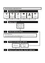 Preview for 26 page of Grundig VCP 8930 User Manual