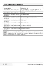 Preview for 22 page of Grundig VCR 3129 L User Manual