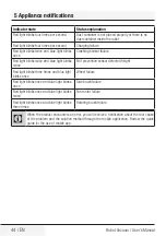 Preview for 44 page of Grundig VCR 3129 L User Manual