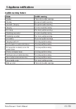 Preview for 45 page of Grundig VCR 3129 L User Manual