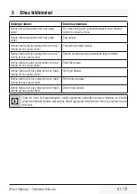 Preview for 63 page of Grundig VCR 3129 L User Manual