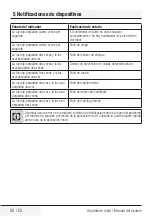 Preview for 84 page of Grundig VCR 3129 L User Manual