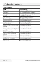 Preview for 146 page of Grundig VCR 3129 L User Manual