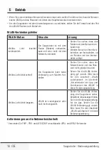 Preview for 18 page of Grundig VCR 6230 User Manual