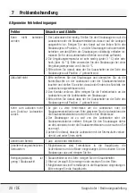 Preview for 28 page of Grundig VCR 6230 User Manual