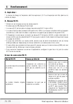 Preview for 74 page of Grundig VCR 6230 User Manual