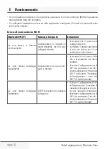 Preview for 100 page of Grundig VCR 6230 User Manual