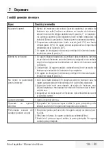 Preview for 139 page of Grundig VCR 6230 User Manual