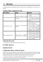 Preview for 159 page of Grundig VCR 6230 User Manual