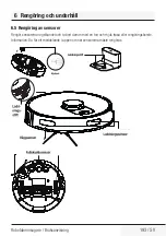 Preview for 193 page of Grundig VCR 6230 User Manual