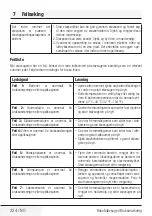 Preview for 224 page of Grundig VCR 6230 User Manual