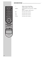 Preview for 12 page of Grundig VISION 2 16-2830 T Manual