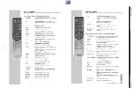 Preview for 12 page of Grundig VISION 2 19-2830 T Service Manual