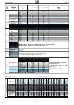 Preview for 15 page of Grundig VISION 2 19-2830 T Service Manual