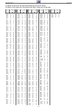 Preview for 35 page of Grundig VISION 2 19-2830 T Service Manual