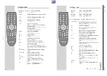 Предварительный просмотр 14 страницы Grundig Vision 2 19-2940 T DVD Service Manual