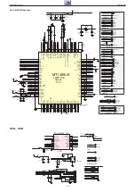 Предварительный просмотр 36 страницы Grundig Vision 2 19-2940 T DVD Service Manual