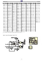 Предварительный просмотр 45 страницы Grundig Vision 2 19-2940 T DVD Service Manual