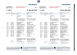 Предварительный просмотр 49 страницы Grundig Vision 2 19-2940 T DVD Service Manual