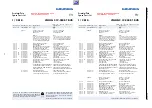 Предварительный просмотр 50 страницы Grundig Vision 2 19-2940 T DVD Service Manual