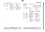 Предварительный просмотр 51 страницы Grundig Vision 2 19-2940 T DVD Service Manual